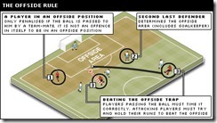 the-offside-rule